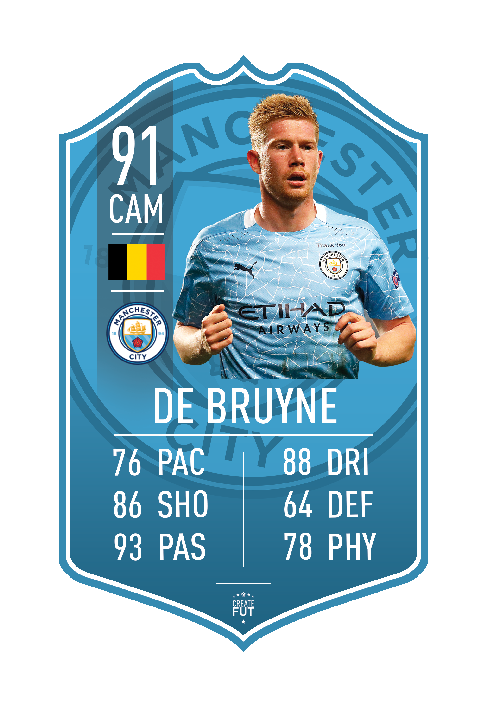 DE-BRUYNE_MAN-CITY