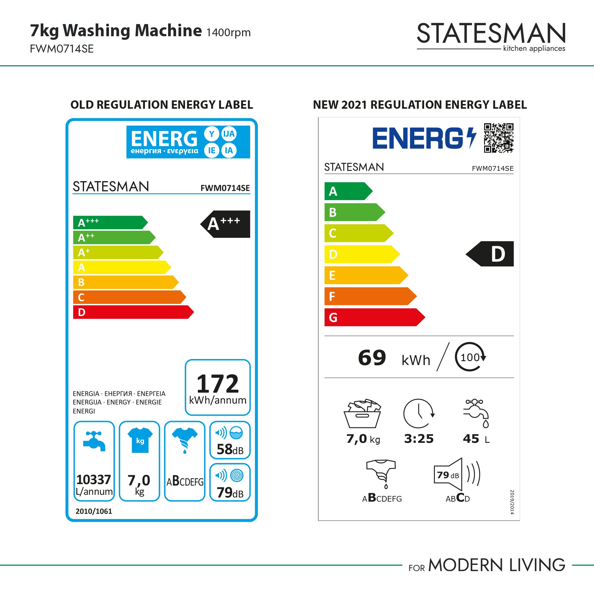 FWM0714SE_EnergyLabel_Comparison20210318-20216-nkkb4s