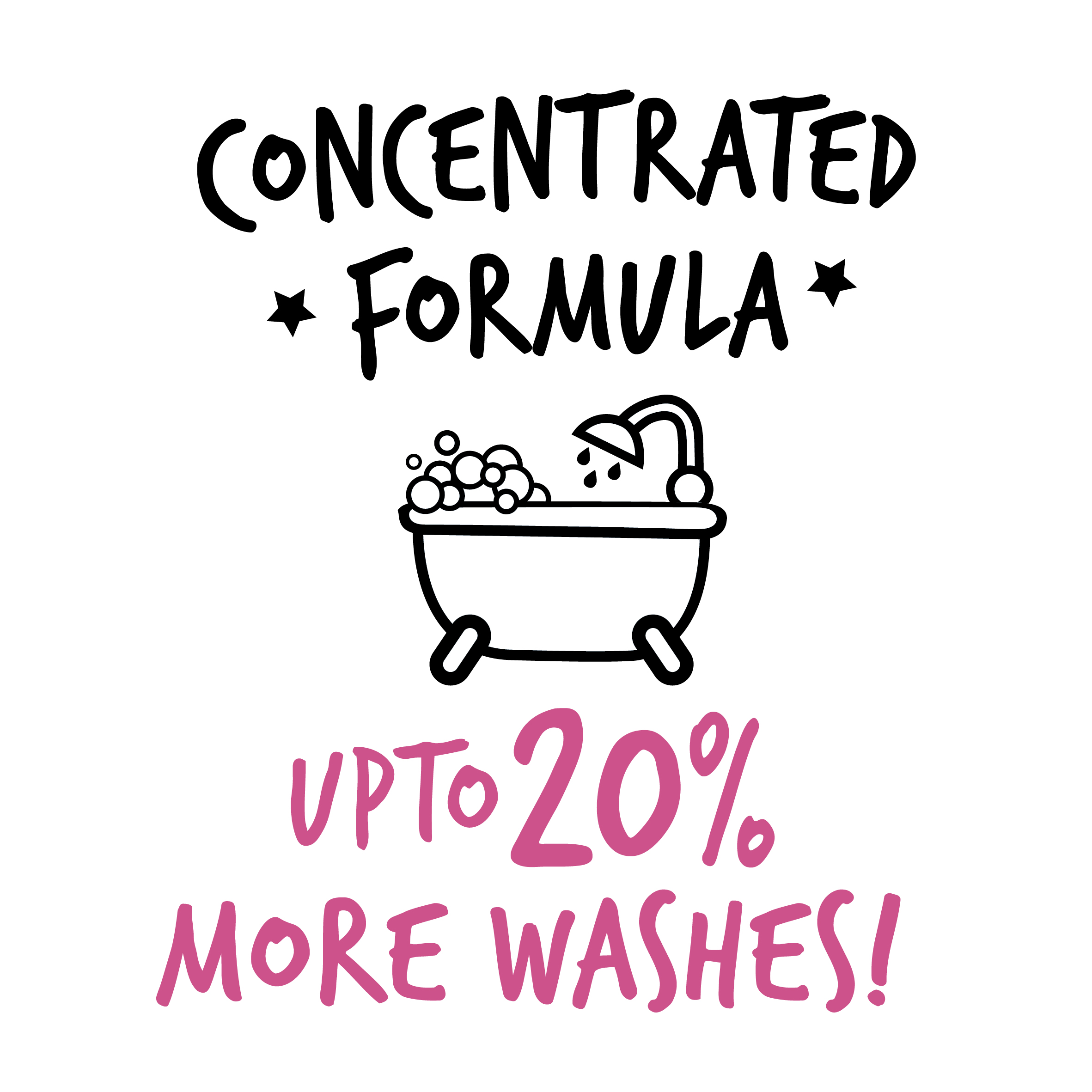 Bugalugs-Baby-Fresh-Shampoo-More-baths-icons1