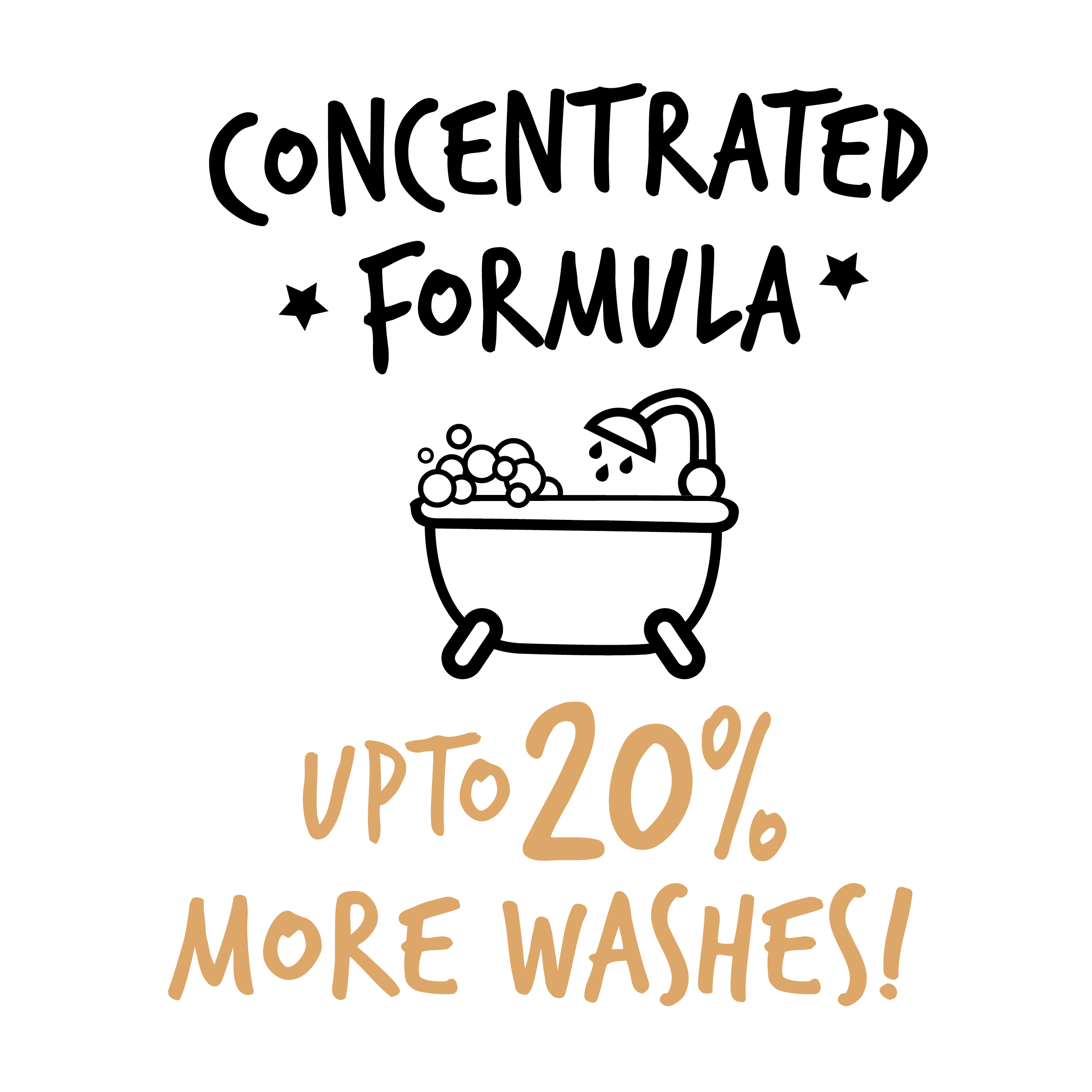 Bugalugs-Oatmeal-Shampoo-More-baths-icons1