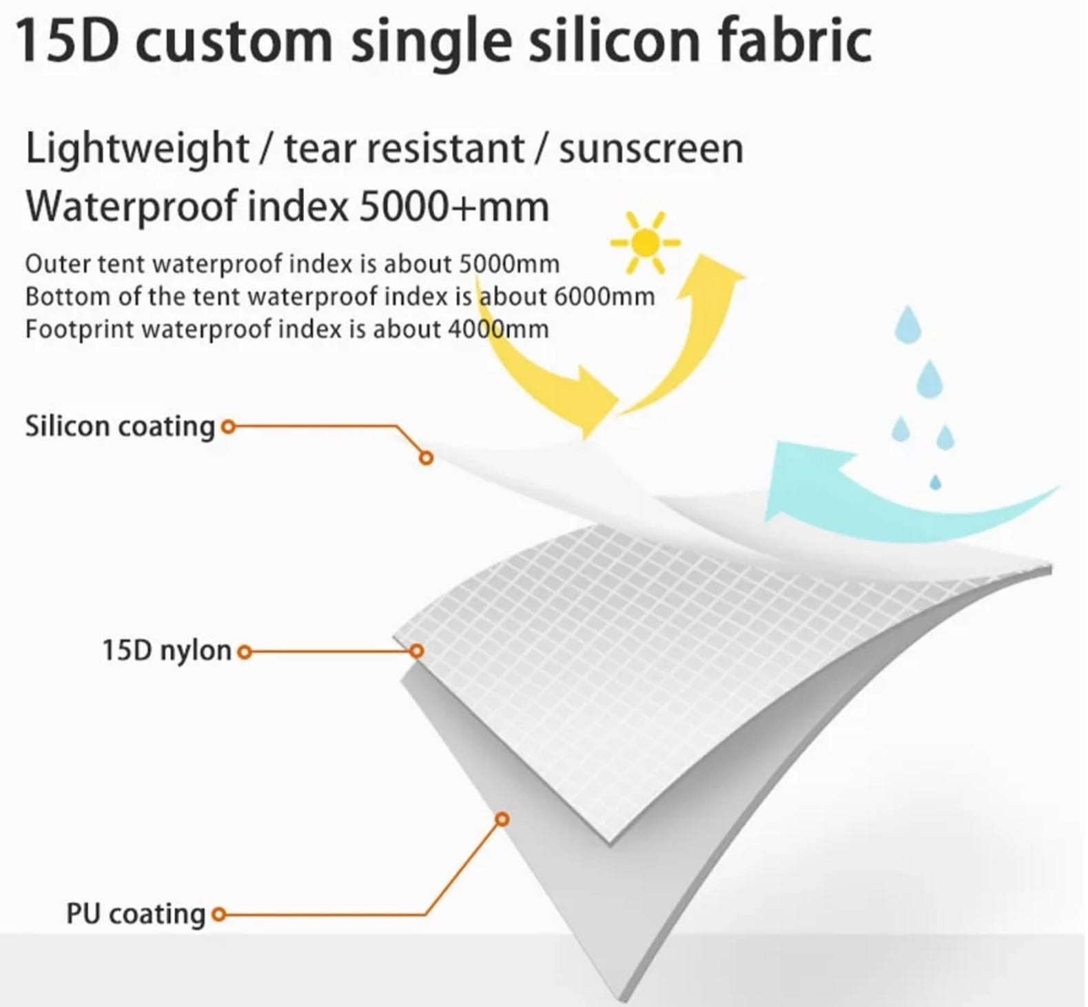 tents-lanshan-2-ultralight-bikepacking-tents-1-2-person-43225519456568