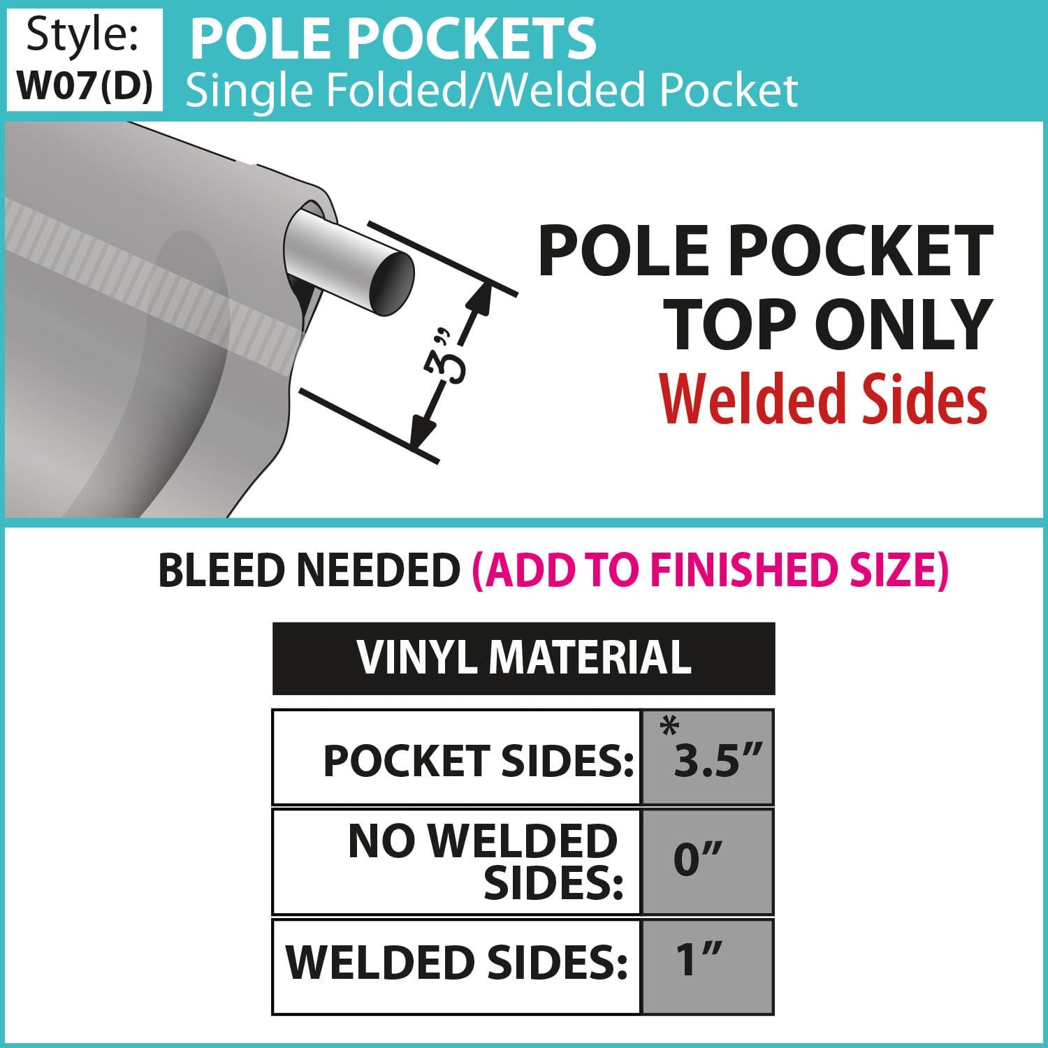 Top-Pole-Pocket