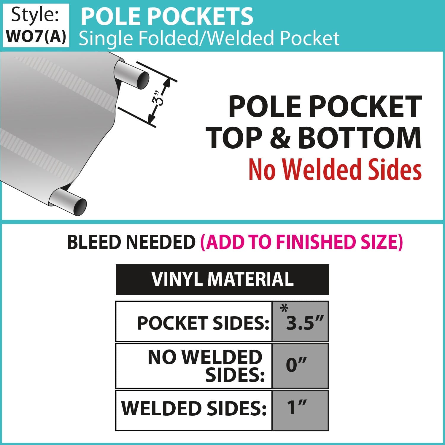 Top-and-Bottom-Pole-Pocket
