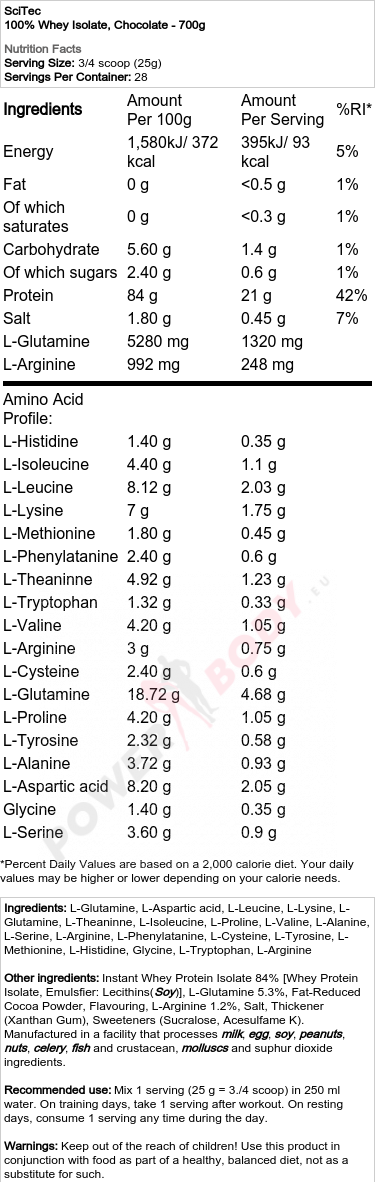 sitech100-WHEY-ISOLATE-info