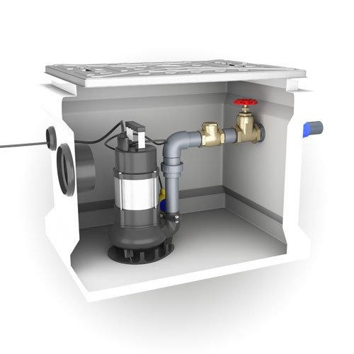 Compact Fully Automatic Grey Water Pumping System – Basement & Drainage Solutions