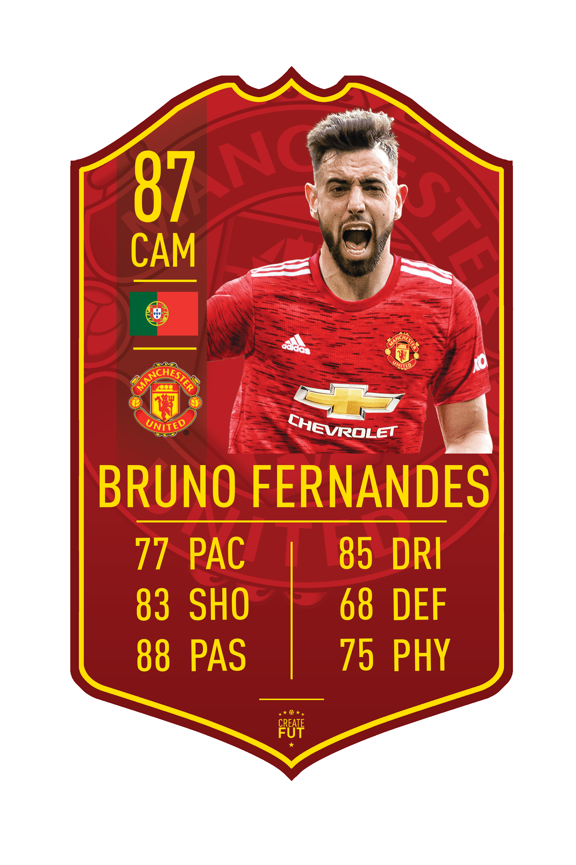 Bruno Fernandes MUFC pre-made card – A2 | (42cm x 59.4cm) – Fifa Ultimate Team Card – Create FUT