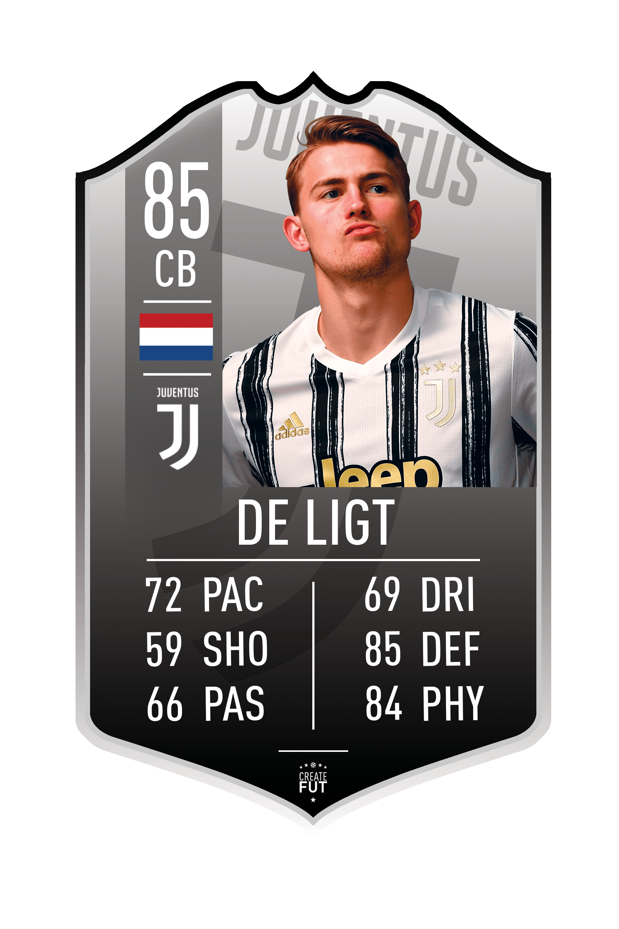 De Ligt Juve pre-made card – A4 | (21cm x 29.7cm) – Fifa Ultimate Team Card – Create FUT