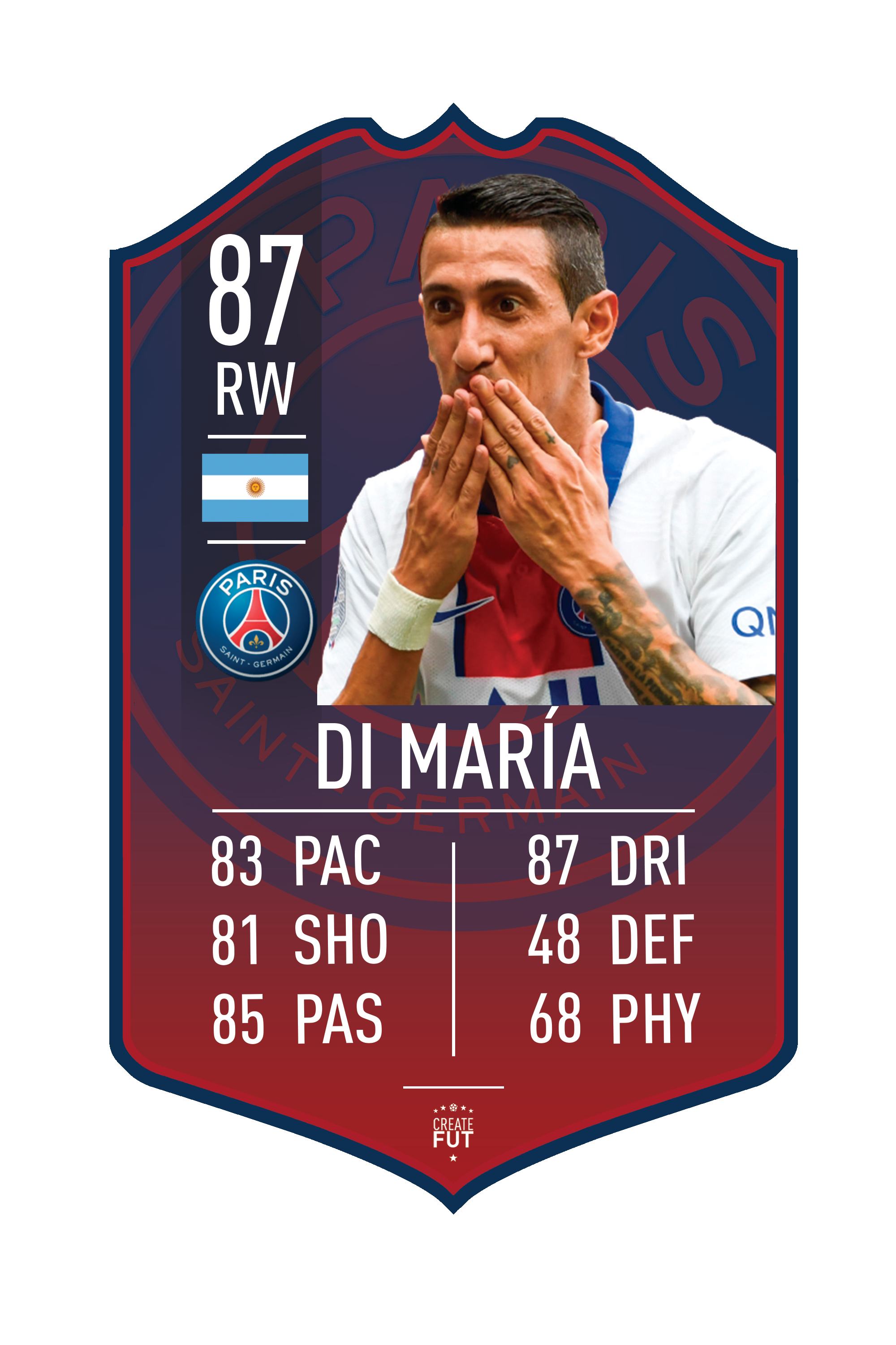 Di Maria PSG pre-made card – A2 | (42cm x 59.4cm) – Fifa Ultimate Team Card – Create FUT