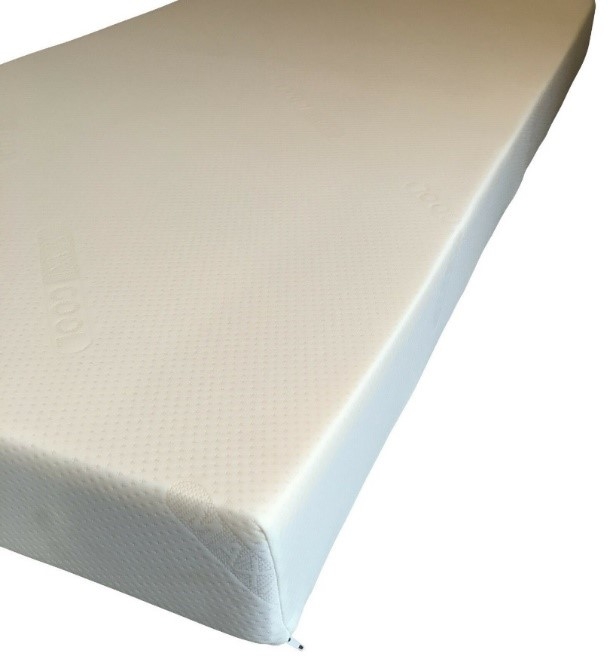 Foam Mattress – Small Double – Foam – Upholstered – Sleep World Furniture
