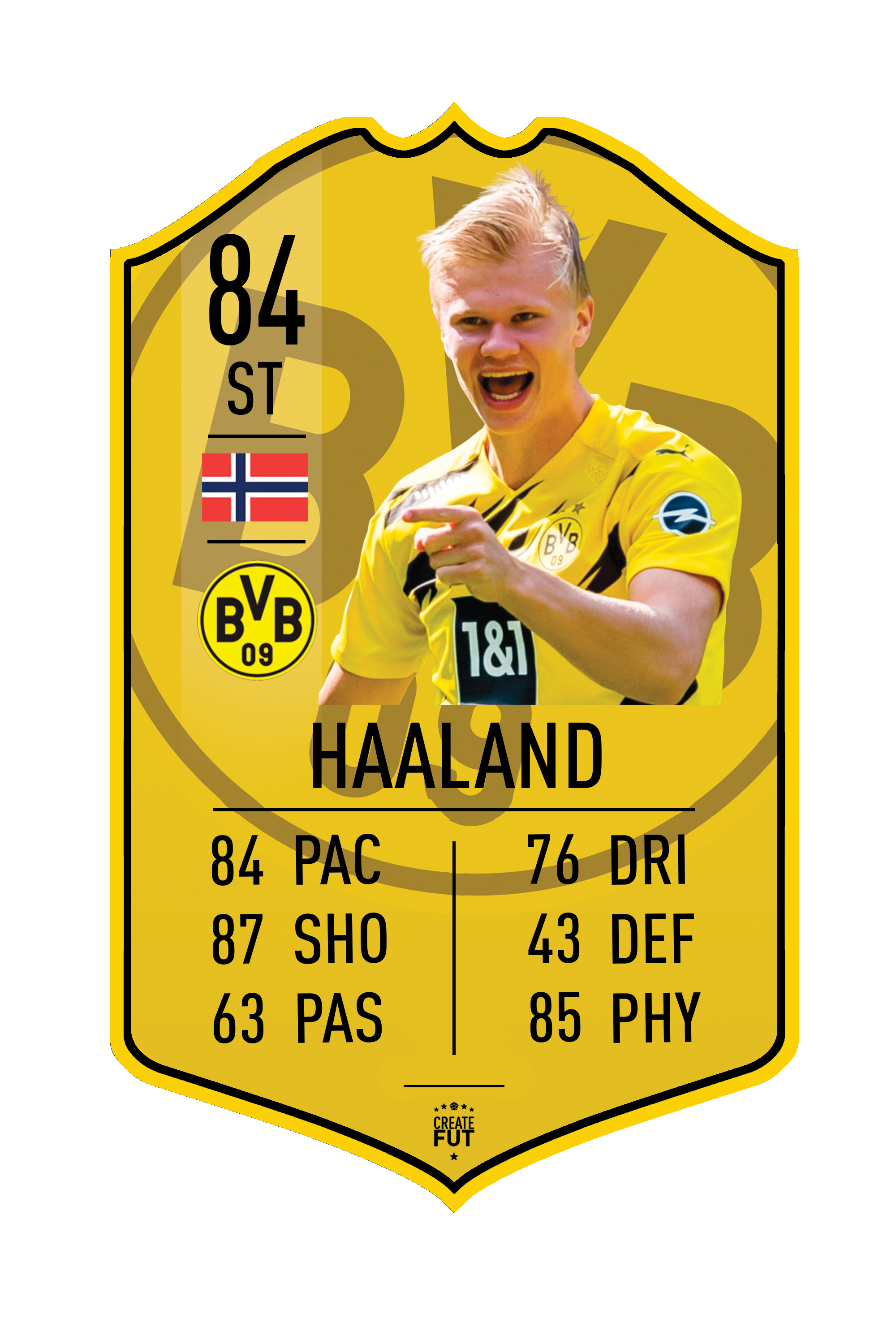Haaland BVB pre-made card – A4 | (21cm x 29.7cm) – Fifa Ultimate Team Card – Create FUT