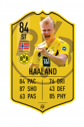 Haaland BVB pre-made card – A4 | (21cm x 29.7cm) – Fifa Ultimate Team Card – Create FUT