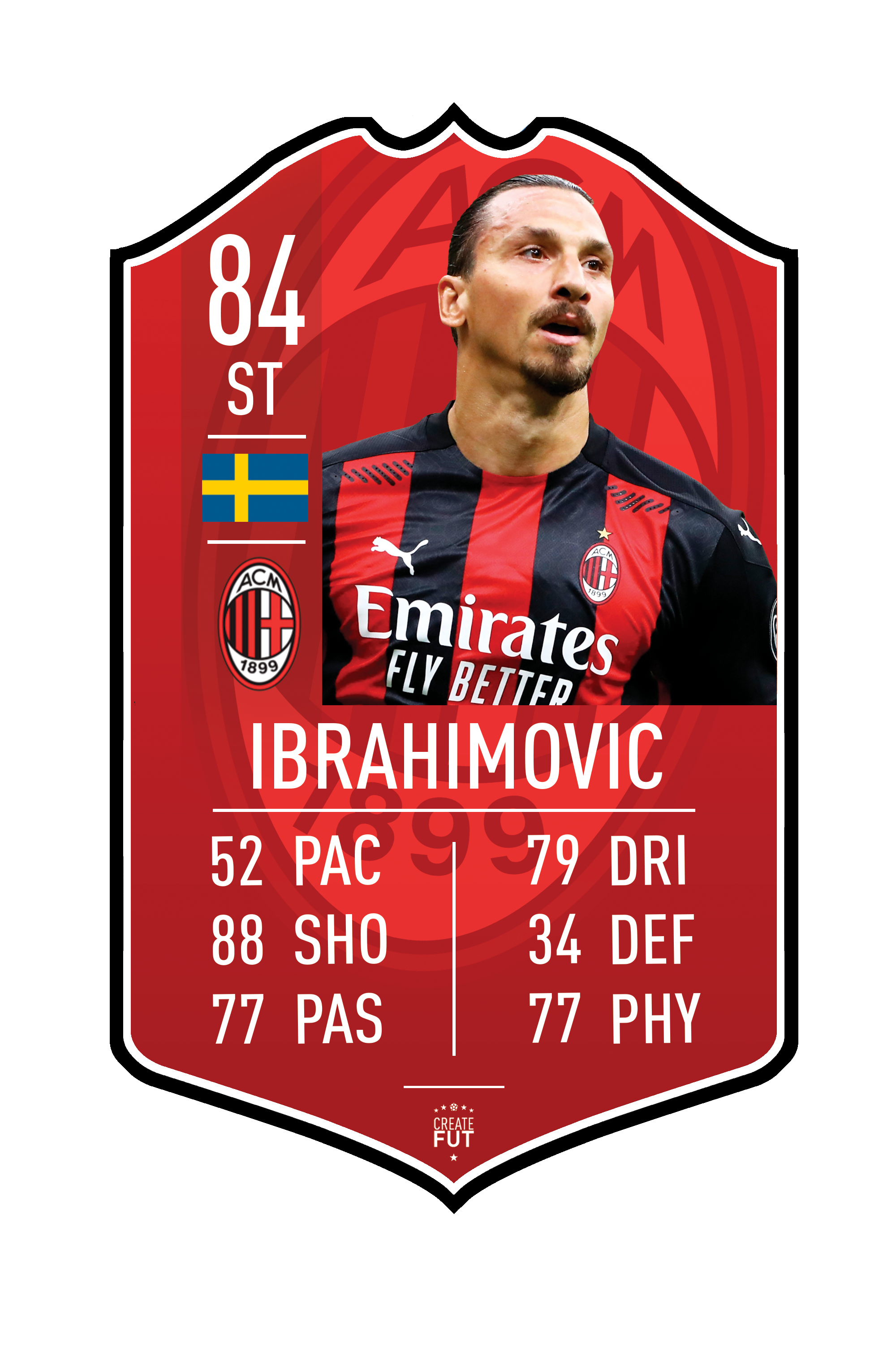 Ibrahimovic Milan pre-made card – A4 | (21cm x 29.7cm) – Fifa Ultimate Team Card – Create FUT