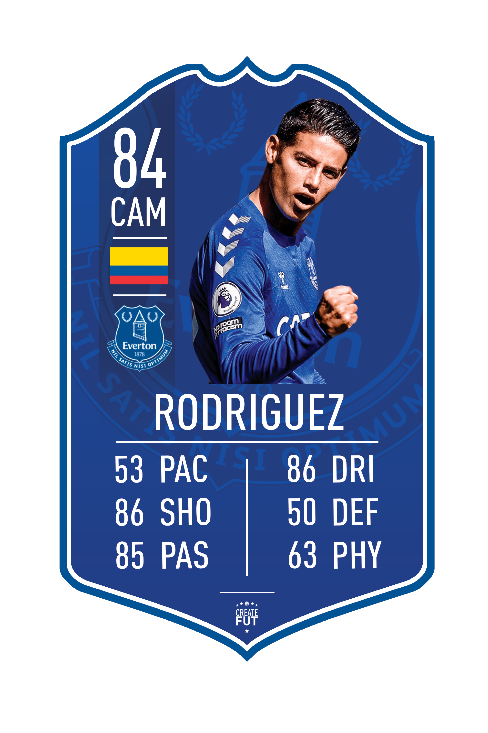 Rodriguez Everton pre-made card – A4 | (21cm x 29.7cm) – Fifa Ultimate Team Card – Create FUT