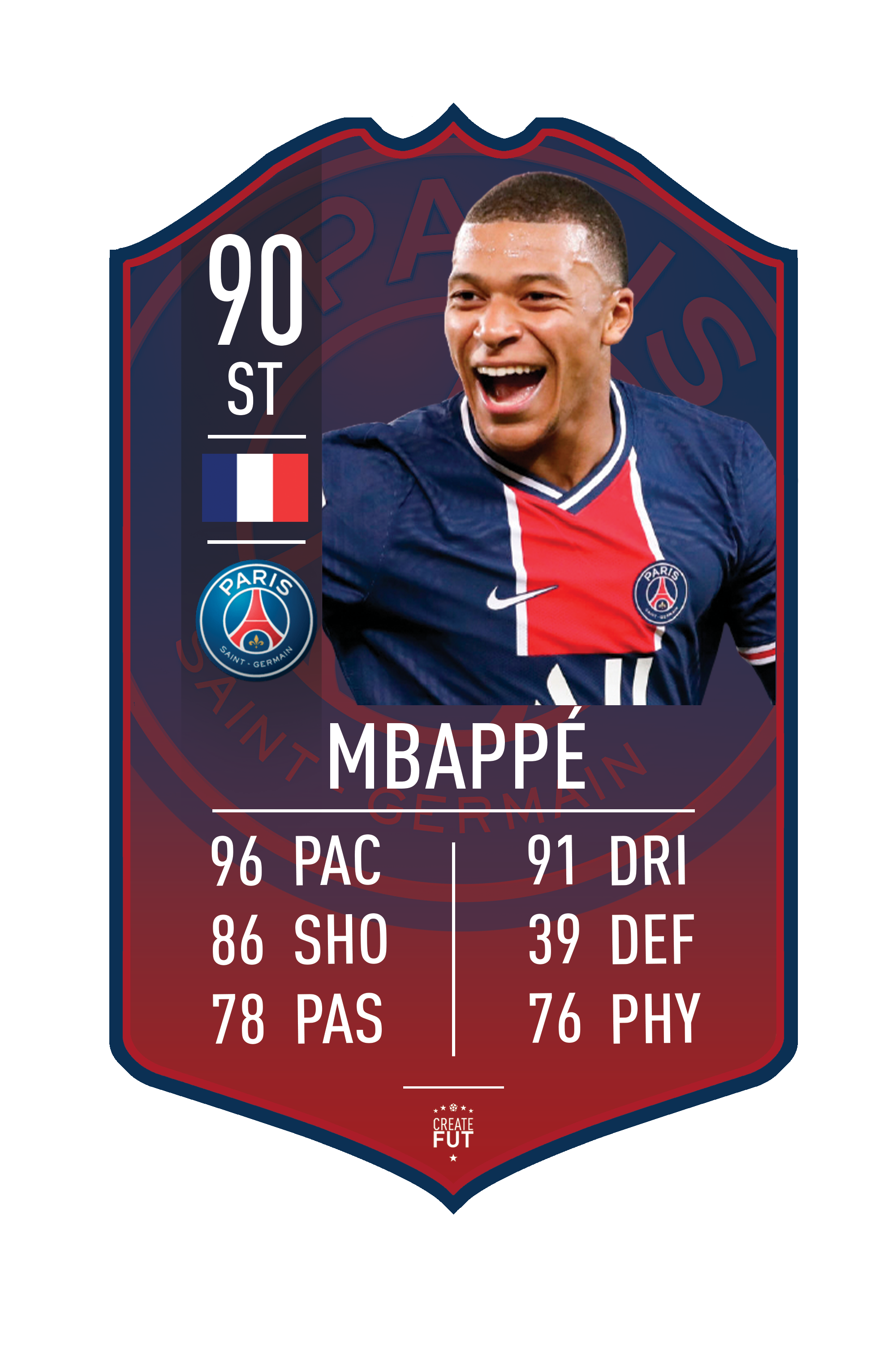 Mbappe PSG pre-made card – A2 | (42cm x 59.4cm) – Fifa Ultimate Team Card – Create FUT