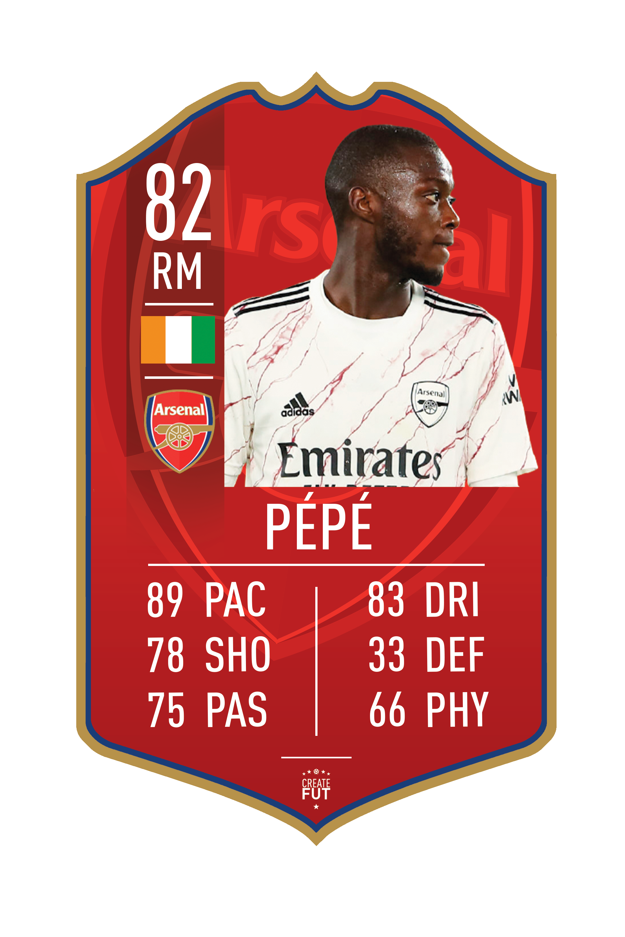 Nicolas Pepe Arsenal pre-made card – A3 | (29.7cm x 42cm) – Fifa Ultimate Team Card – Create FUT