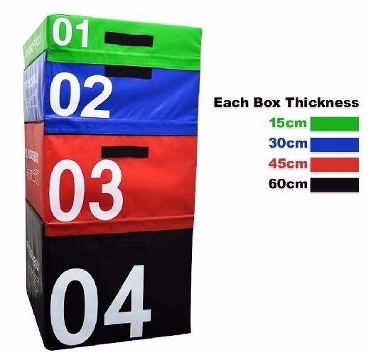 Soft Plyometric Box Set – Pylometric Boxes – Custom Gym Equipment