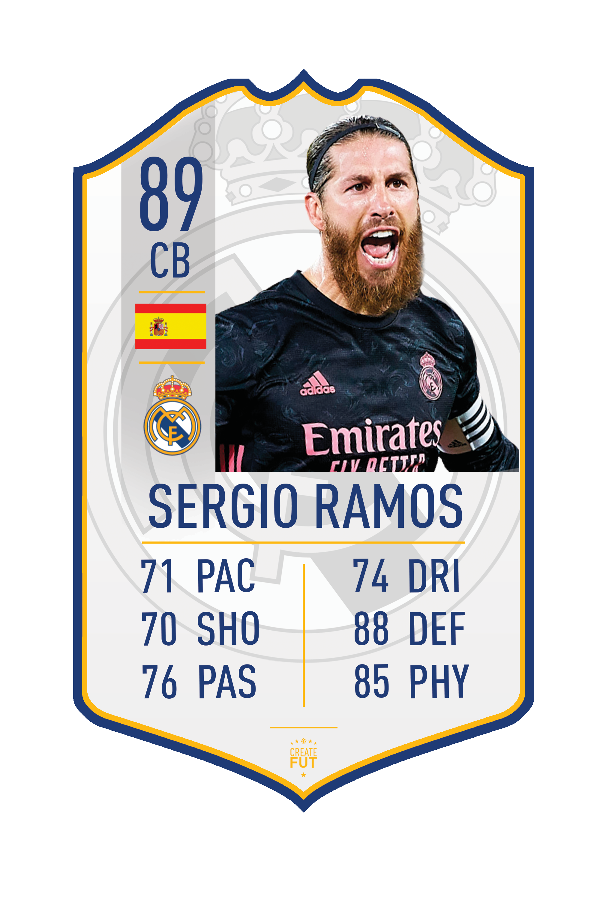 Sergio Ramos Real Madrid pre-made card – A4 | (21cm x 29.7cm) – Fifa Ultimate Team Card – Create FUT