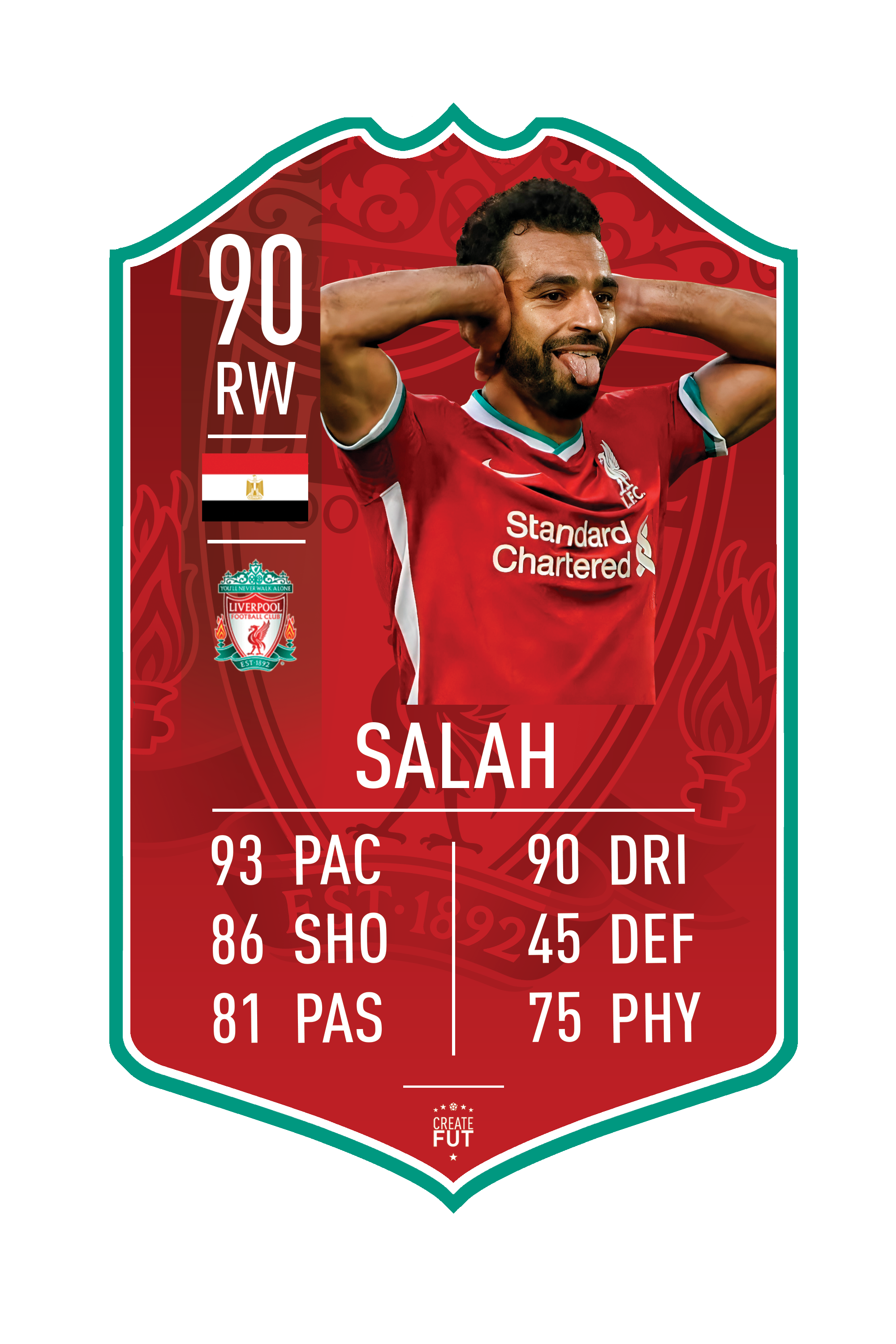 Mo Salah LFC pre-made card – A4 | (21cm x 29.7cm) – Fifa Ultimate Team Card – Create FUT