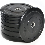 Black Bumper Plates 100kg set – SuperStrong Fitness
