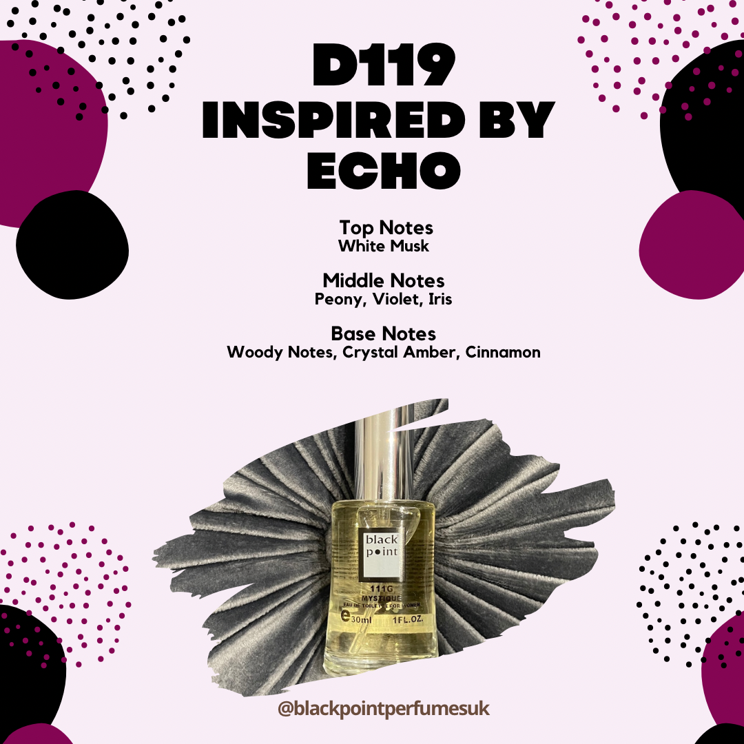 Inspired by Echo For Her – |Black Point Perfumes