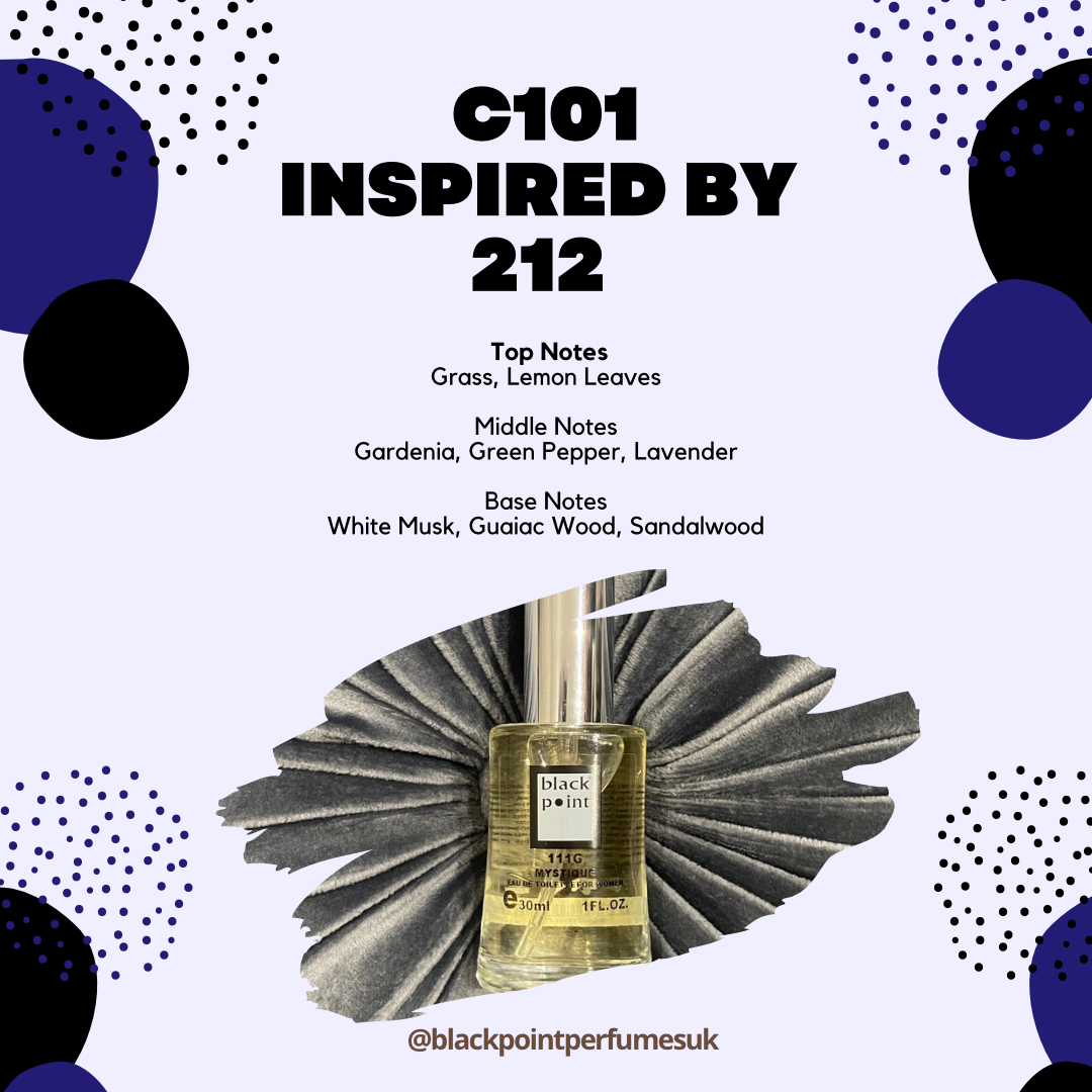 Inspired by 212 For Him – |Black Point Perfumes