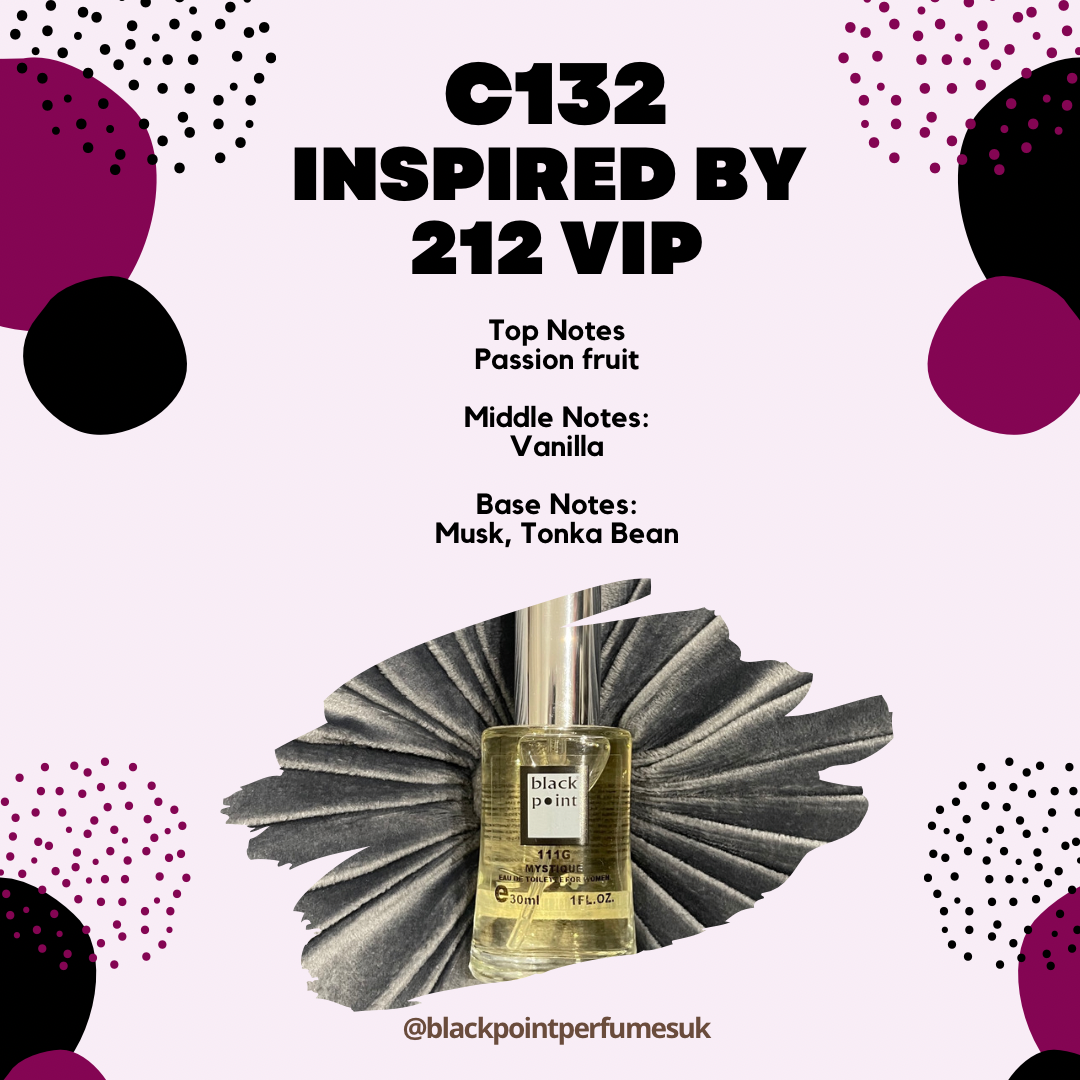 Inspired by 212 VIP For Her – C132|Black Point Perfumes