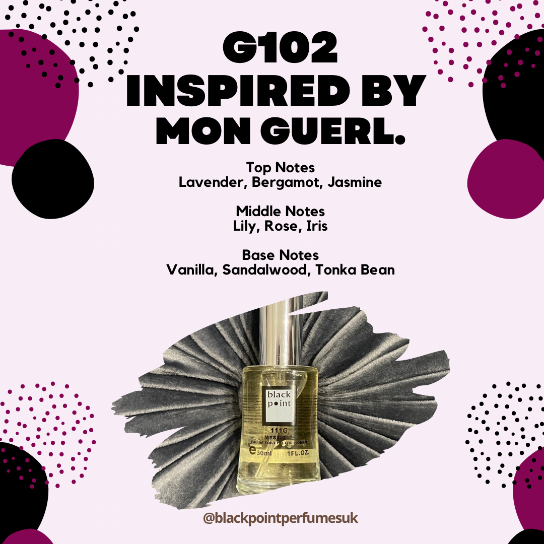 Inspired by Mon. Guerl EDT For Her – Black Point Perfumes