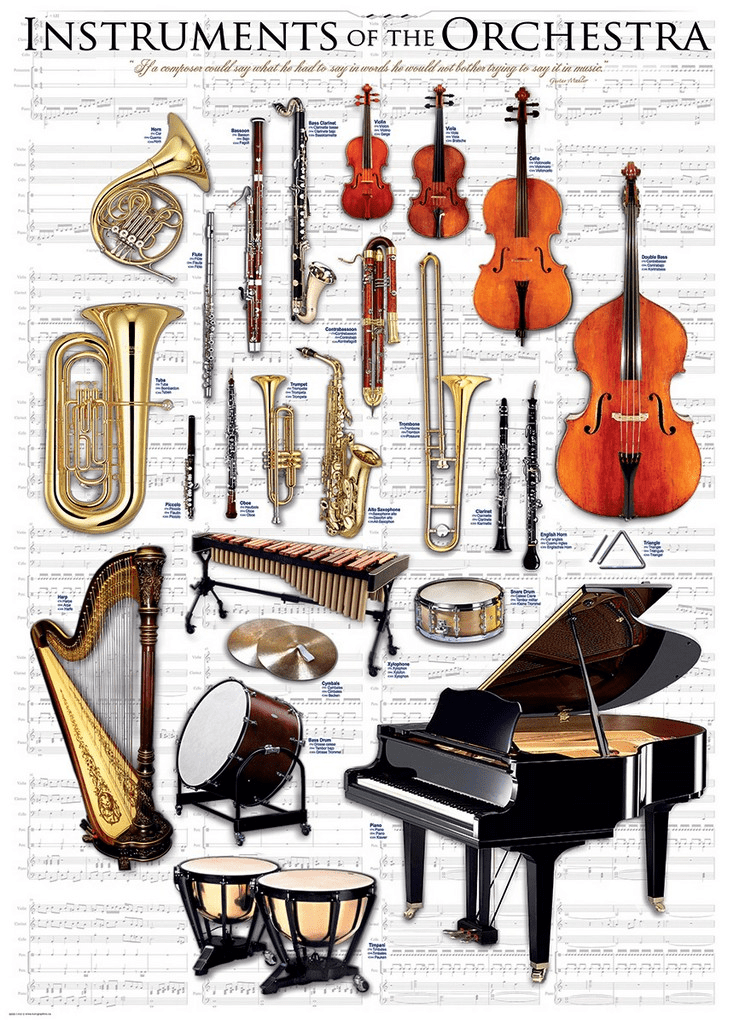 Jigsaw Puzzle Instruments of Orchestra – 1000 Pieces – Eurographics – The Yorkshire Jigsaw Store