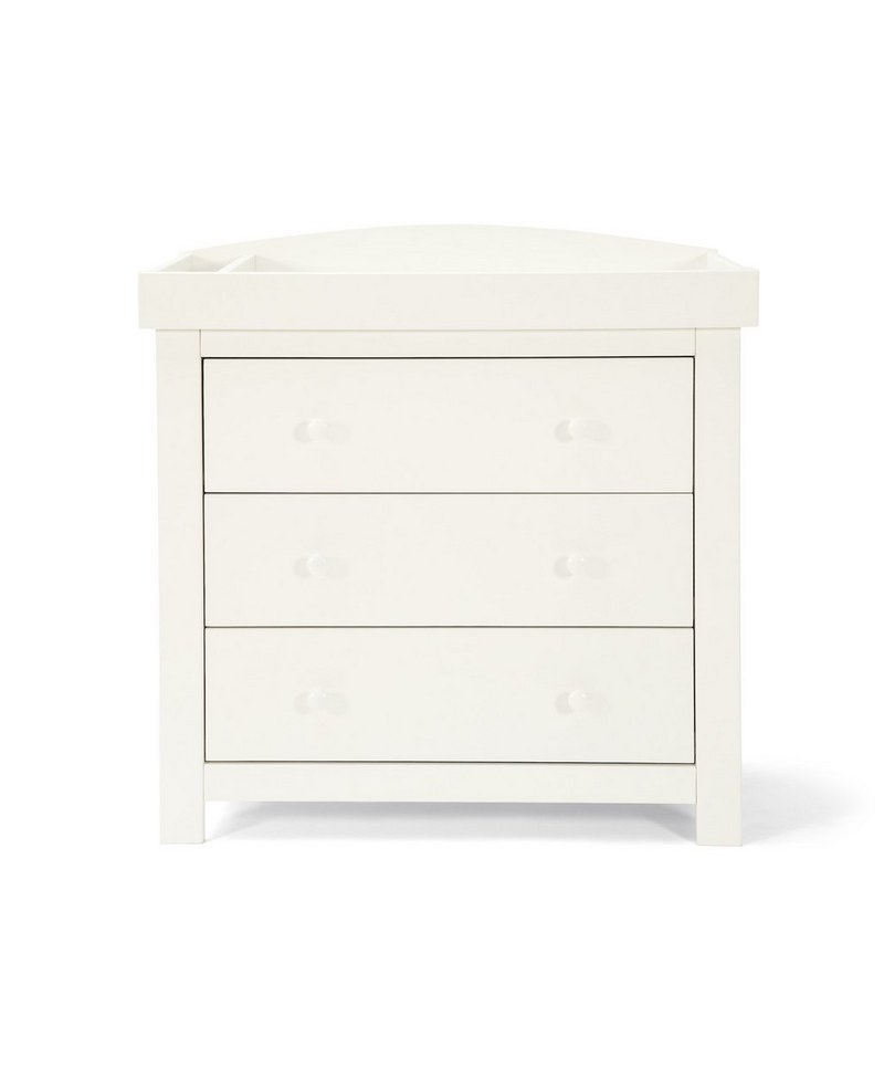 Maiores nemo accusam