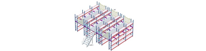 Multi Tier Shelving Systems