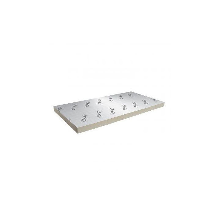 Recticel Eurothane Insulation Board 2400mm 1200mm 25mm – Insulation Supplies Direct